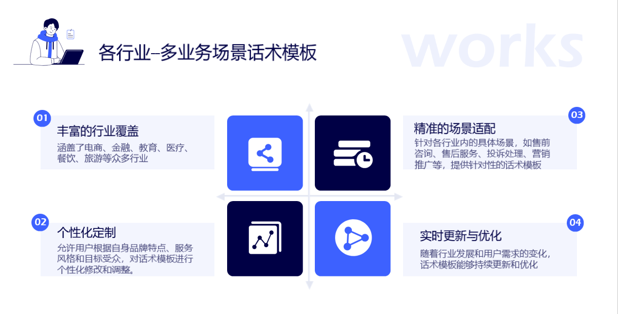 教育类抖音企业号智能客服 手把手教你高效管理客户服务